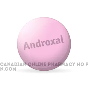 Buying_Androxal_online