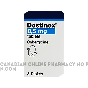 Buying_Dostinex_online